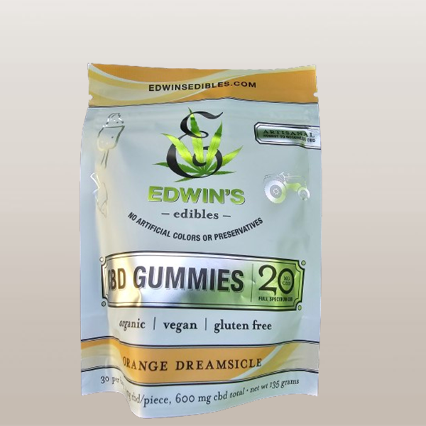 CBD gummies